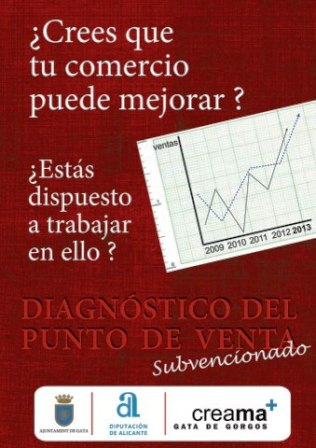 PROJECTE PER AUGMENTAR LA RENDABILITAT DELS COMERÇOS