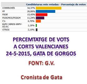 20150525002018-votsacorts.jpg