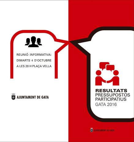 AQUESTA VESPRADA-NIT, A LA PLAÇA VELLA, ES PRESENTEN ELS RESULTATS DELS PRIMERS PRESSUPOSTOS PARTICIPATIUS DE GATA