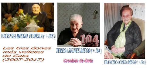 GATA ES QUEDA ORFENA DE CENTENÀRIES (Dos veïnes a punt de complir els 99 anys i una altra els 98)