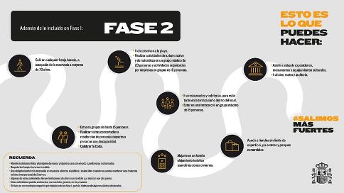 DEMÀ DIA 1 DE JUNY, GATA TAMBÉ ENTRA A LA FASE 2. DE TOTA MANERA, SIGUEM PRUDENTS (COVID-19)