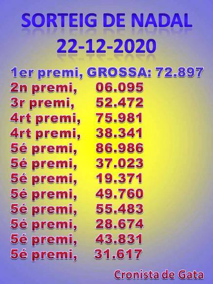 PREMIS ESPECIALS DEL SORTEIG DE NADAL. La Grossa, nº 72.897sols un dècim s'en va a Xàbia. Que tocarà a Gata?