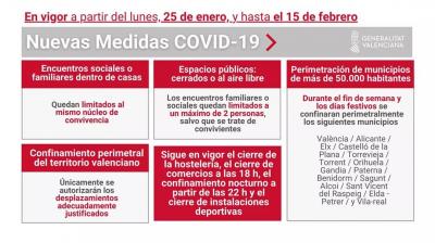COVID19: NOVES MESURES RESTRICTIVES A LA COMUNITAT VALENCIANA A PARTIR DE DEMÀ DIA 25/1
