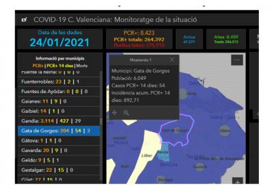 GATA, COVID19: IMPORTANT PUJADA DE CASOS, HUI 34. 54 ACTIUS. 2 DEFUNCIONS. INCIDÈNCIA: 892,71