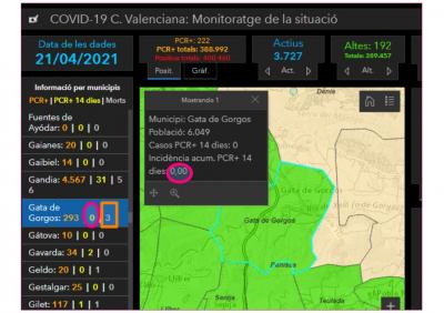 COVID19, GATA: 8 MESOS A GATA. UN TOTAL DE 293 INFECTATS. ARA, DE NOU, CAP CONTAGI I AFEGIXEN UNA DEFUNCIÓ. NOVES MESURES A PARTIR DEL 26/4. FA UN ANY