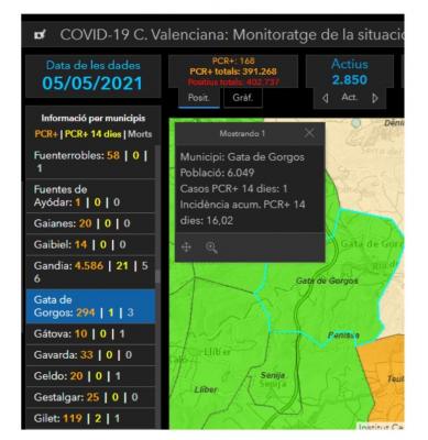 COVID19, GATA: TORNEM A TINDRE UN POSITIU. FEIA DOS SETMANES QUE NO NHI HAVIEN. INCIDÈNCIA 16,02. NO ENS RELAXEMDES DE DIUMENGE 9, NOVES MESURES