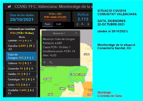 SEGUIM IGUAL. HUI DIVENDRES 22 TOT IGUAL. No sumem positius, encara un actiu