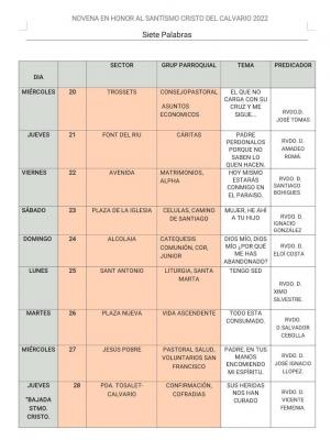LA NOVENA AL CRIST SERÀ DEL 20 AL 28. LES HOMILIES ESTARAN BASADES EN LES SET PARAULES DE JESÚS EN LA CREU. Rectors que han estat en la parròquia o de la comarca estaran els nous dies a l'ermita de Gata
