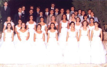 FOTOGRAFIES ANTIGUES (Gata en el record) -468-. Quinta del 1981