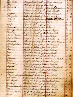 HISTORIA LOCAL: La població de Gata fa 150 anys (1861) - i 2ª part -