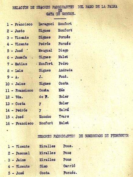 GATA, ANYS 40-60 (Segle XX), VISTA A TRAVÉS DUNA INDÚSTRIA LOCAL (IX)