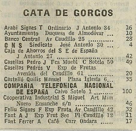 FOTOS ANTIGUES (Gata en el record) -1.500, la del dia 26/5-: