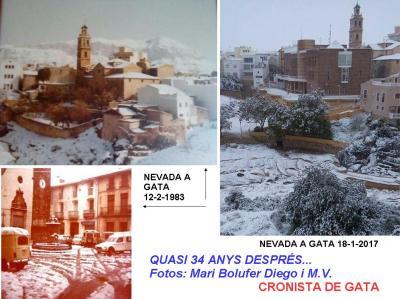 COMPARANÇA ANYS DE NEU: 1983 i 2017 (fotos: Mari Bolufer Diego)