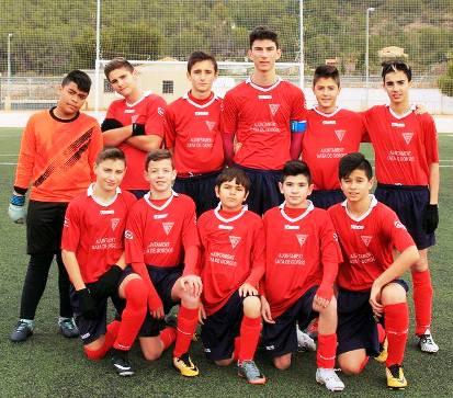 EL LÍDER INFANTIL DEL GORGOS MARCA 14 GOLS. JA SUPERA EL CENTENAR A FAVOR