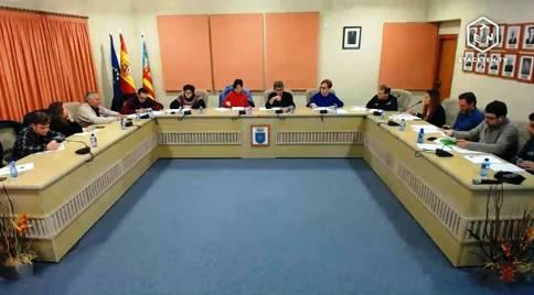 GATA: HUI DIA 28/4 PLE EXTRAORDINARI I URGENT, PRIMER EN EL MARC DE LALARMA GENERAL (COVID-19)