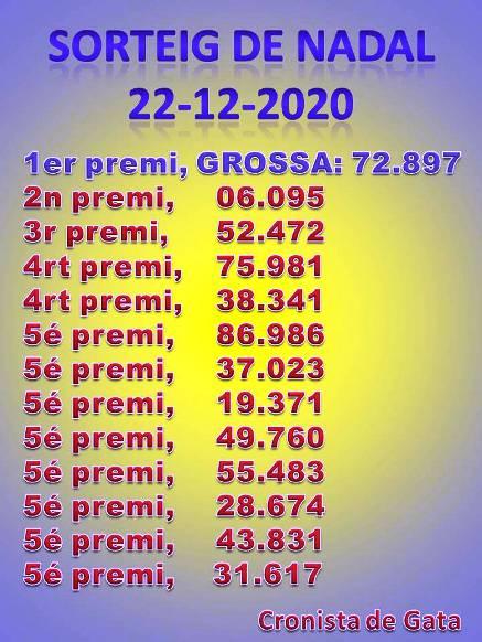 PREMIS ESPECIALS DEL SORTEIG DE NADAL. La Grossa, nº 72.897sols un dècim s'en va a Xàbia. Que tocarà a Gata?