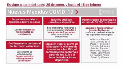 COVID19: NOVES MESURES RESTRICTIVES A LA COMUNITAT VALENCIANA A PARTIR DE DEMÀ DIA 25/1