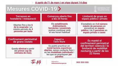 COVID19: ARRIBEN LES NOVES MESURES DE LA G.V., DES DE L1 DE MARÇ OBRIRAN TERRASSES DE BARS, LES TENDES OBRIRAN FINS LES 20 HORES. SALÇA EL TANCAMENT PERIMETRAL DE LES GRANS CIUTATS; AFORAMENT DESGLÉSIES I LLOCS DE CULTE, 50%