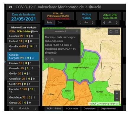 COVID19, GATA: TORNEM A 0 ACTIUS I 0 DINCIDÈNCIA. TOTALS: 297-0-3. VACUNACIÓ MASSIVA AL PAVELLÓ