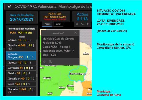 SEGUIM IGUAL. HUI DIVENDRES 22 TOT IGUAL. No sumem positius, encara un actiu
